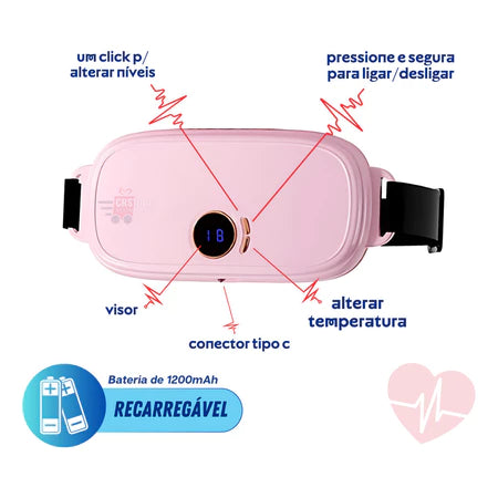 Aparelho Alivia Dor Cólica Menstrual