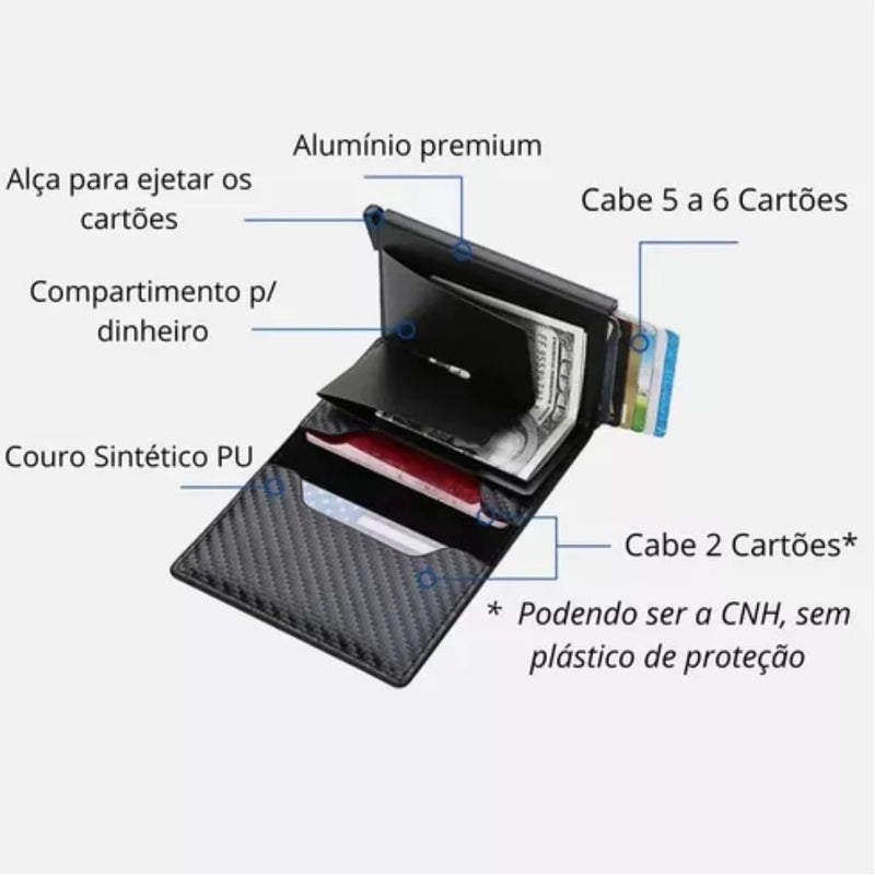 Carteira Antifurto